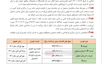 پیش فروش ۵ محصول سایپا در طرح عادی و ۴ محصول ویژه مادران از فردا