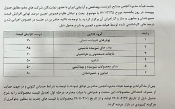 افزایش باورنکردنی قیمت شوینده ها در راه است / نرخ های احتمالی 