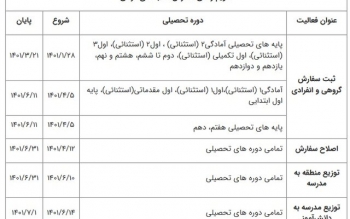 مهلت ثبت نام کتب درسی دانش آموزان میان پایه تمدید شد/امکان ثبت نام از شنبه 