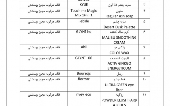 اسامی ۱۵ قلم محصولات آرایشی و بهداشتی غیرمجاز در گیلان اعلام شد