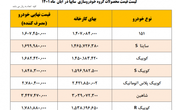 انتشار رسمی لیست قیمت کارخانه ای تمامی محصولات سایپا در آبان ۱۴۰۱/جدول کامل