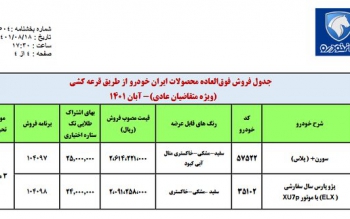 فروش فوق العاده و پیش فروش ٧ محصول ایران خودرو از امروز
