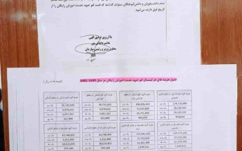 هزینه سنگین آزادسازی مدارک تحصیلی؛ از ۶ تا ۲۵ میلیون