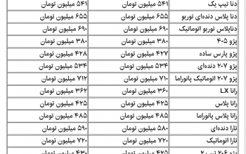 قیمت محصولات ایران خوردو و سایپا یکشنبه ۴ دی