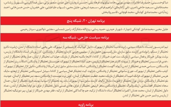 فهرست معنادار / پرتکرارترین مهمانان برنامه های تلویزیون برای حوادث اخیر کشور چه کسانی بودند؟ /جدول اسامی