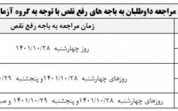 جزئیات توزیع و نحوه رفع نقص کارت کنکور اعلام شد/آغاز توزیع کارت از یکشنبه