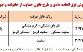 آغاز فروش فوری شاهین و کوییک اتومات+جزئیات 