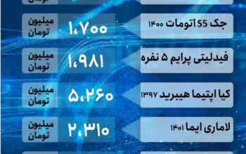 جهش دوباره قیمت پراید/ کوییک و ۲۰۷ و لاماری چند شد؟