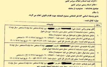 ممنوع المعامله شدن ۵۳ چهره سرشناس