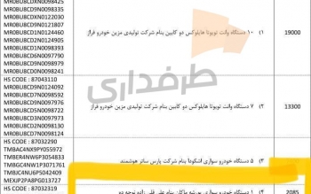 مهدی ترابی مازراتی وارد کرد، سردار آزمون رنجرور، نوراللهی پورشه /عکس