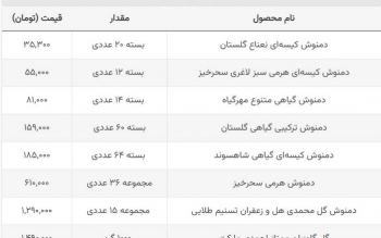 قیمت گل گاوزبان میلیونی شد!