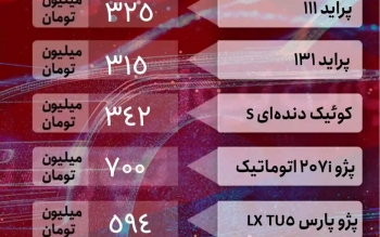 پراید، انواع پژو، سمند سورن، بسترن و لاماری ایما چند شدند؟/ جدول قیمت خودروهای داخلی و خارجی