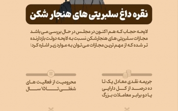 در لایحه حجاب تا ۱۰ درصد از اموال سلبریتی های «هنجارشکن» به عنوان جریمه اخذ می شود/اینفوگرافی