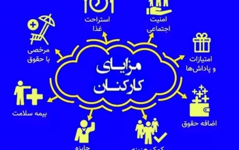 جزئیات پرداخت مناسبتی ۱۰ میلیون تومانی به کارمندان دولت در ۱۴۰۲/جدول