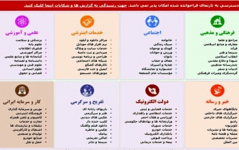  کارگروه تعیین مصادیق محتوای مجرمانه رایانه ای آماده رفع فیلتر سایت ها است