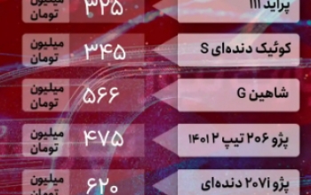 قیمت خودرو ۶ شهریور ۱۴۰۲/ کدام خودرو ۵۰ میلیون تومان ریخت؟