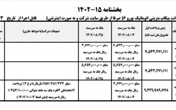 آغاز ثبت نام ایران خودرو خارج از سامانه یکپارچه + شرایط و لینک ثبت نام