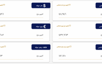 دلار، یورو و درهم چند؟