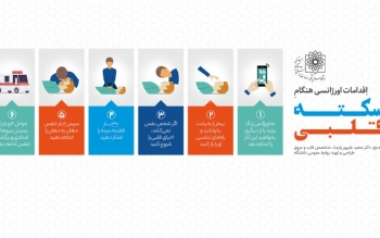 چگونه تا رسیدن اورژانس به فرد دچار سکته قلبی کمک کنیم؟
