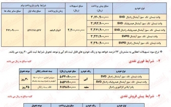 آغاز فروش اقساطی سایپا بدون قرعه کشی / تحویل خودرو ۳۰ روزه 