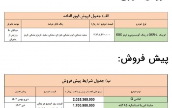 شرایط فروش سایپا ویژه عید فطر اعلام شد+ جدول