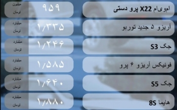 قیمت خودرو امروز پنج شنبه ۱۷ خرداد ۱۴۰۳/ بازار به فاز نوسانی بازگشت؟