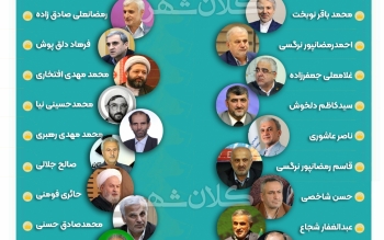اعلام حمایت ۲۲ نماینده اسبق گیلان در مجلس از مسعود پزشکیان