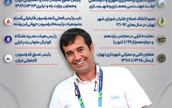اینفوگرافی/نکاتی درباره احمد دنیامالی وزیر گیلانی پیشنهاد شده برای ورزش و جوانان دولت پزشکیان