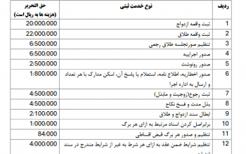 تعرفه های جدید ثبت ازدواج و طلاق اعلام شد