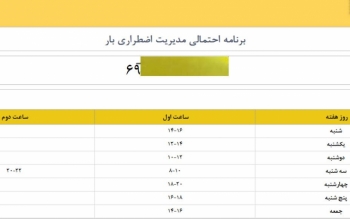 برای برق فرقی نمی کند زمستان باشد یا بهار؛قطع می شود/بخاری ها خاموش شدند،حالا کولر نداریم