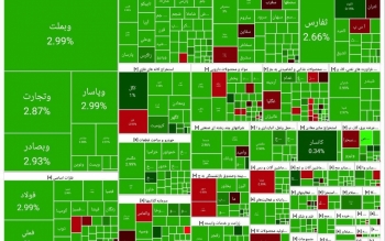 قیمت طلا، سکه و دلار کاهش یافت،بورس سبز شد