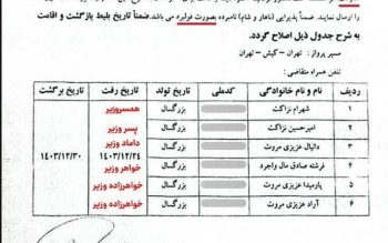 فیلم/پاسخ وزارت راه به ادعاهای نماینده جبهه پایداری درباره سفر خانم وزیر به کیش:خانوادگی و با هزینه های شخصی بوده