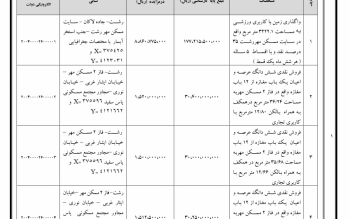 آگهی مزایده عمومی وفروش املاک اداره کل راه و شهرسازی گیلان