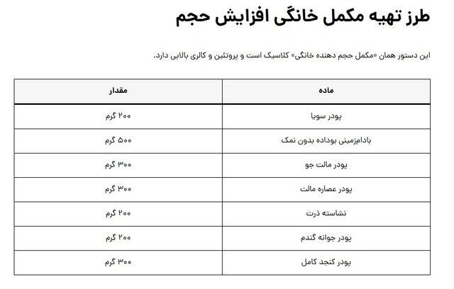 بهترین مکمل خانگی عضله ساز