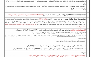 آگهی مناقصه عمومی اداره کل راه و شهرسازی گیلان