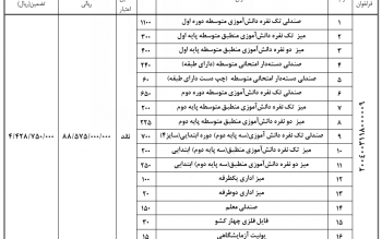 فراخوان برگزاری مناقصه عمومی اداره کل نوسازی، توسعه و تجهیز مدارس استان گیلان