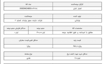 افزایش ۳۷۰۰ تومانی قیمت پایه بنزین سوپر وارداتی