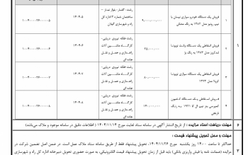 مزایده عمومی فروش اموال اداره کل راه و شهرسازی گیلان