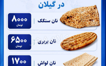 قیمت جدید انواع نان در گیلان اعلام شد