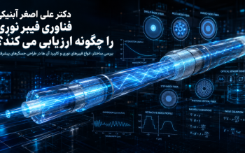 دکتر علی اصغر آبنیکی فناوری فیبر نوری را چگونه ارزیابی می کند؟