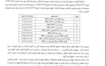 پارس خودرو هم محصولاتش را گران کرد