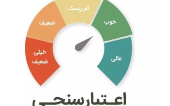 چک برگشتی و اقساط وام‌ها در صورت پرداخت ۲ هفته‌ای در اعتبارسنجی اثر ندارد