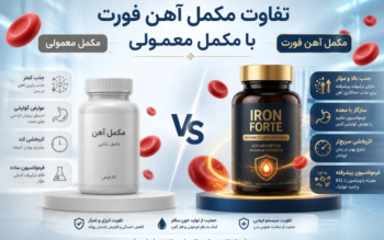 مکمل های آهن فورت چه تفاوتی با مکمل های معمولی دارند؟