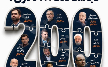 نگاهی به ۱۰ پیش بینی هیجانی و اشتباه؛​ نفت ۲۰۰ دلاری کجاست؟
