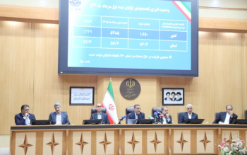 گیلان می تواند به دروازه تجارت ایران با اوراسیا تبدیل شود/نقشه راه توسعه گیلان؛ از کریدور شمال–جنوب تا گردشگری و امنیت غذایی