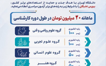 پرداخت ماهیانه ۲۰ میلیون تومان به رتبه های برتر کنکور