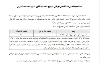 جزئیات بخشنامه جدید سازمان اداری و استخدامی کشور برای ساعات کاری تا پایان سال